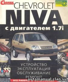 Chevrolet_Niva